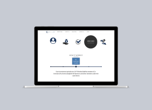 Izrada web sajta za firmu za nekretnine u Americi